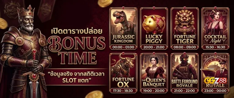 สล็อต ฝาก ขั้น ต่ำ 10 บาท